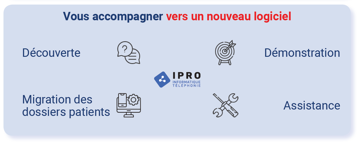 vous accompagner2